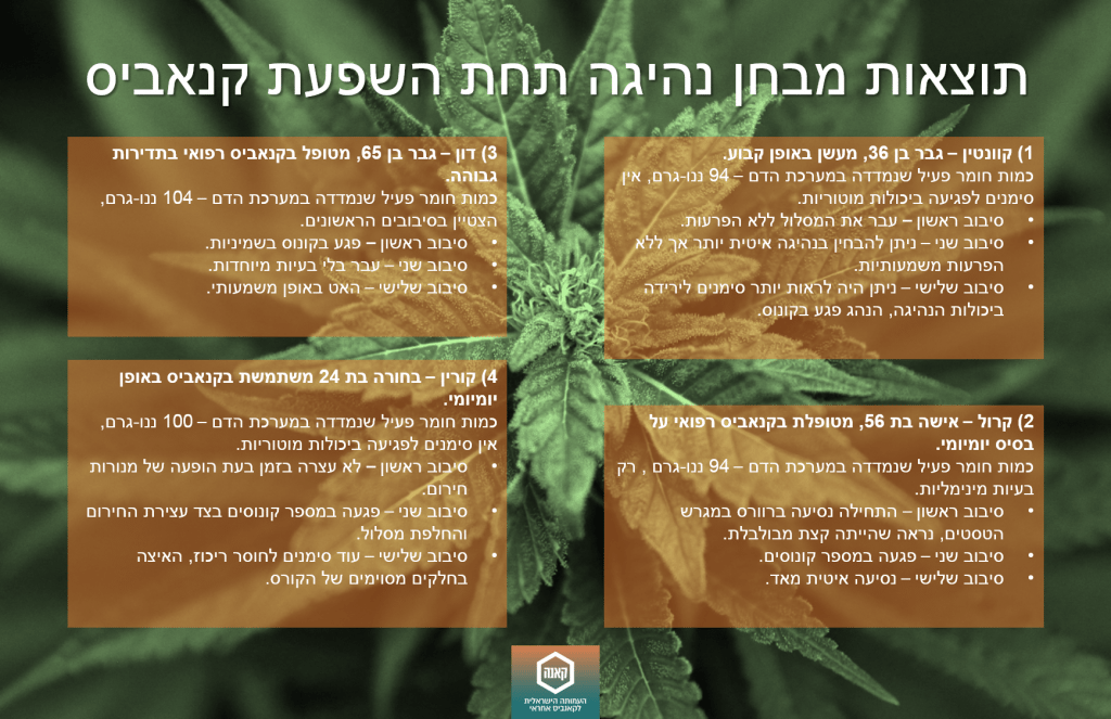 נהיגה קנאביס