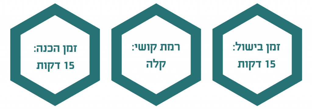 בהאנג לאסי מתכון להכנת משקה האלים ההודי