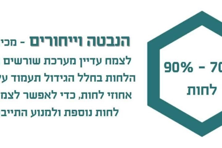 חפש את המטמון גרסת הטלגראס