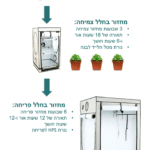 ביקורת סדרה: הפוכים (Disjointed)