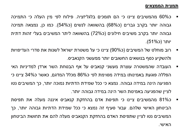 לראשונה בישראל רוב בציבור תומך בהפיכת קנאביס לחוקי